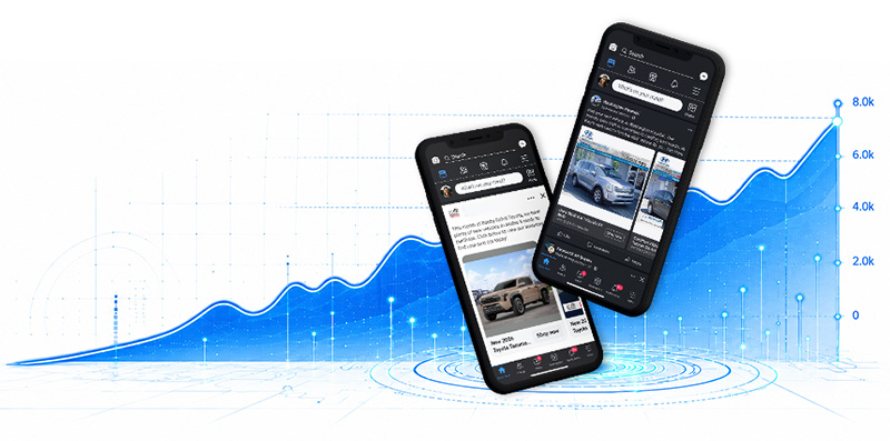 Mobile Ads on a Graph
